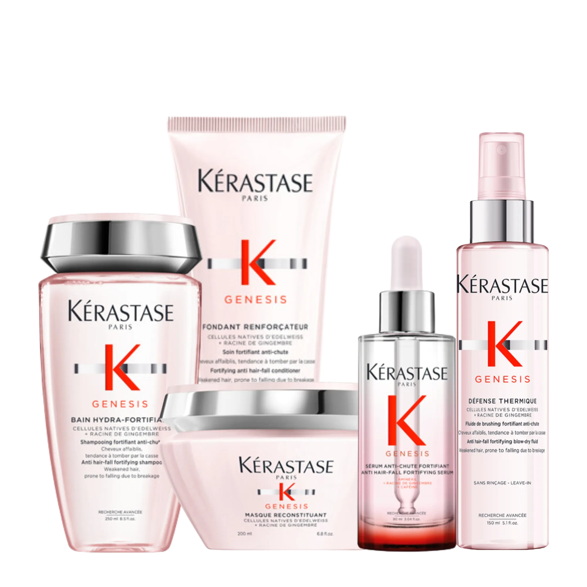 Kerastase Genesis Complete Routine Bundle - For Anti-Hair Fall