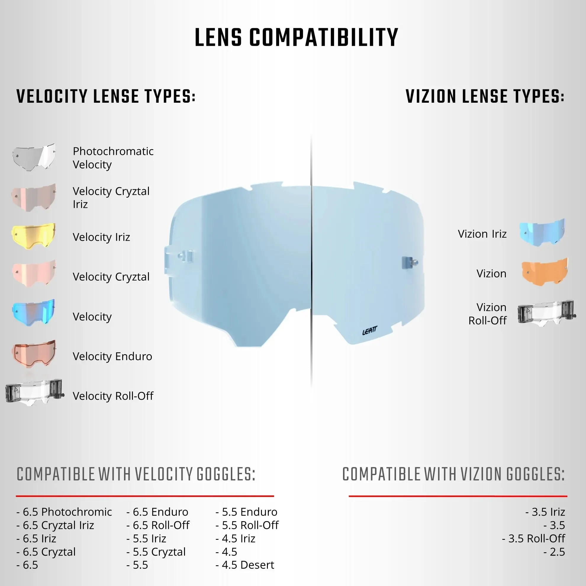 Leatt 6.5 Velocity Roll-Off Goggles V25